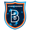 Istanbul Basaksehir Logo