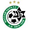 Maccabi Haifa Logo